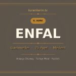 Enfal Suresi Okunuşu, Meali ve Anlamı