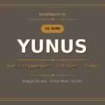 Yunus Suresi Okunuşu, Meali ve Anlamı