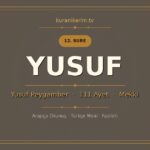 Yusuf Suresi Okunuşu, Meali ve Anlamı