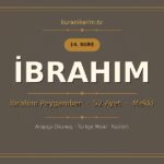İbrahim Suresi Okunuşu, Meali ve Anlamı