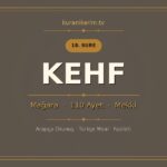 Kehf Suresi Okunuşu, Meali ve Anlamı