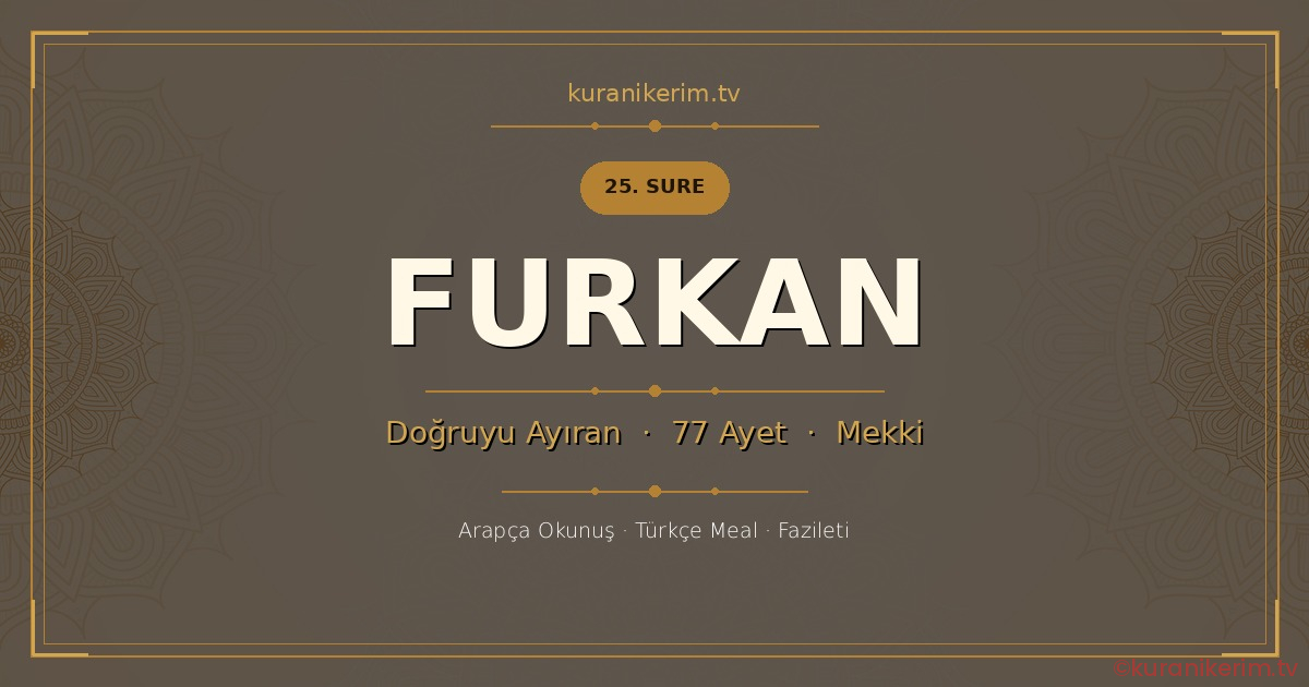 Furkan Suresi Okunuşu, Meali ve Anlamı