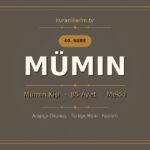 Mümin Suresi Okunuşu, Meali ve Anlamı
