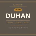 Duhan Suresi Okunuşu, Meali ve Anlamı